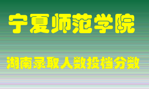 宁夏师范学院在湖南历年招生计划录取人数投档分数