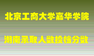 北京工商大学嘉华学院在湖南历年招生计划录取人数投档分数