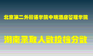 北京第二外国语学院中瑞酒店管理学院在湖南历年招生计划录取人数投档分数