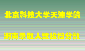 北京科技大学天津学院在湖南历年招生计划录取人数投档分数