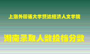 上海外国语大学贤达经济人文学院在湖南历年招生计划录取人数投档分数