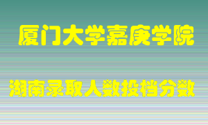 厦门大学嘉庚学院在湖南历年招生计划录取人数投档分数