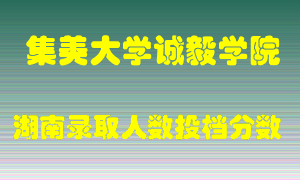 集美大学诚毅学院在湖南历年招生计划录取人数投档分数