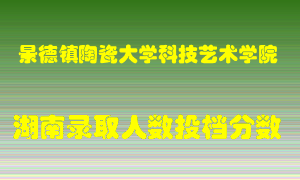 景德镇陶瓷大学科技艺术学院在湖南历年招生计划录取人数投档分数