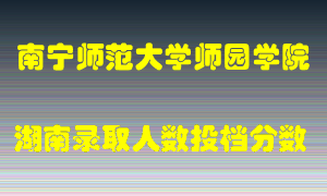 南宁师范大学师园学院在湖南历年招生计划录取人数投档分数