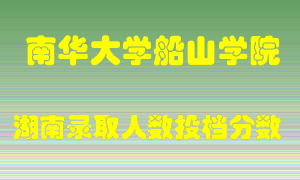 南华大学船山学院在湖南历年招生计划录取人数投档分数