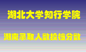 湖北大学知行学院在湖南历年招生计划录取人数投档分数