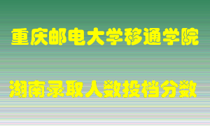 重庆邮电大学移通学院在湖南历年招生计划录取人数投档分数