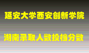 延安大学西安创新学院在湖南历年招生计划录取人数投档分数