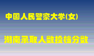 中国人民警察大学在湖南历年招生计划录取人数投档分数