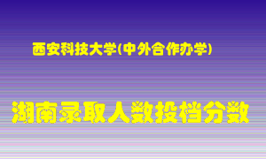 西安科技大学在湖南历年招生计划录取人数投档分数