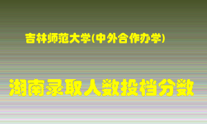 吉林师范大学在湖南历年招生计划录取人数投档分数