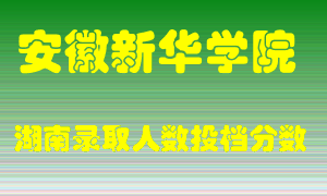 安徽新华学院在湖南历年招生计划录取人数投档分数