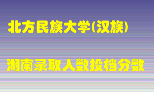 北方民族大学在湖南历年招生计划录取人数投档分数