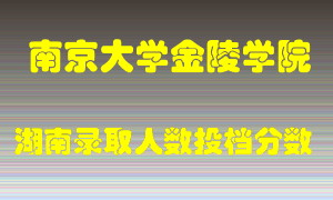 南京大学金陵学院在湖南历年招生计划录取人数投档分数