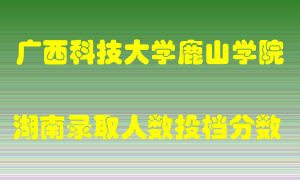 广西科技大学鹿山学院在湖南历年招生计划录取人数投档分数