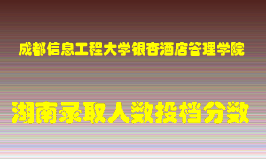 成都信息工程大学银杏酒店管理学院在湖南历年招生计划录取人数投档分数