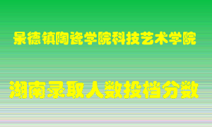 景德镇陶瓷学院科技艺术学院在湖南历年招生计划录取人数投档分数