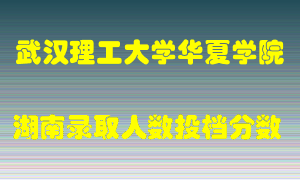 武汉理工大学华夏学院在湖南历年招生计划录取人数投档分数