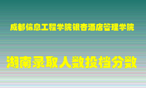 成都信息工程学院银杏酒店管理学院在湖南历年招生计划录取人数投档分数