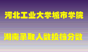 河北工业大学城市学院在湖南历年招生计划录取人数投档分数