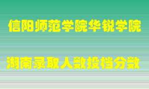 信阳师范学院华锐学院在湖南历年招生计划录取人数投档分数