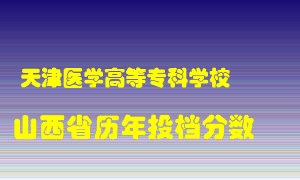 
天津医学高等专科学校
在山西历年录取分数