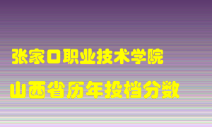 
张家口职业技术学院
在山西历年录取分数