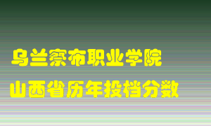 
乌兰察布职业学院
在山西历年录取分数