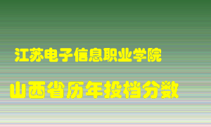 
江苏电子信息职业学院
在山西历年录取分数