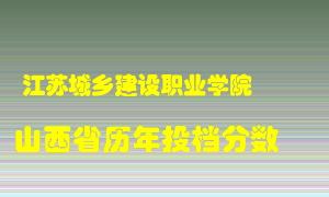 
江苏城乡建设职业学院
在山西历年录取分数