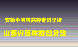 
安徽中医药高等专科学校
在山西历年录取分数