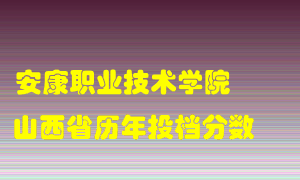 
安康职业技术学院
在山西历年录取分数