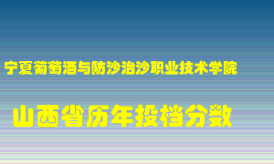 
宁夏葡萄酒与防沙治沙职业技术学院
在山西历年录取分数