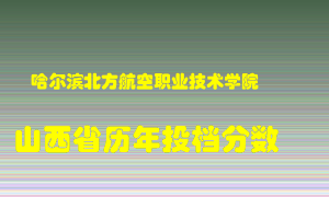 
哈尔滨北方航空职业技术学院
在山西历年录取分数