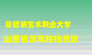 
景德镇艺术职业大学
在山西历年录取分数