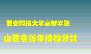 
西安科技大学高新学院
在山西历年录取分数