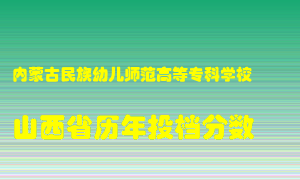 
内蒙古民族幼儿师范高等专科学校
在山西历年录取分数