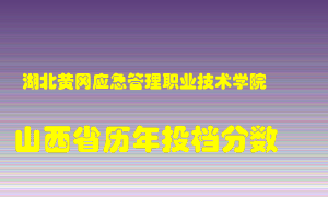 
湖北黄冈应急管理职业技术学院
在山西历年录取分数