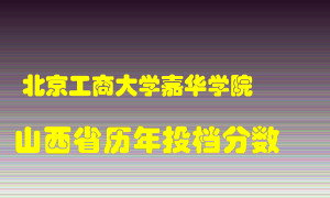 
北京工商大学嘉华学院
在山西历年录取分数