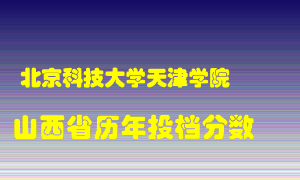 
北京科技大学天津学院
在山西历年录取分数