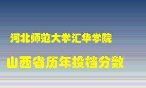 
河北师范大学汇华学院
在山西历年录取分数