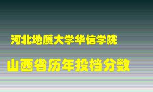 
河北地质大学华信学院
在山西历年录取分数