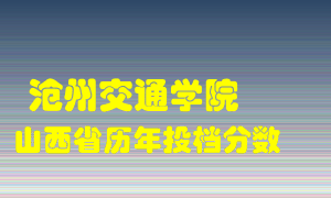 
沧州交通学院
在山西历年录取分数