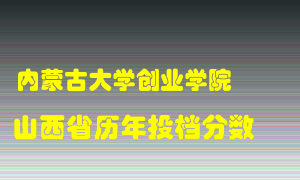 
内蒙古大学创业学院
在山西历年录取分数