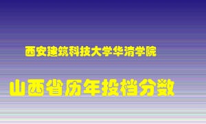 
西安建筑科技大学华清学院
在山西历年录取分数