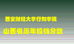 
西安财经大学行知学院
在山西历年录取分数