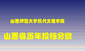 
山西师范大学现代文理学院
在山西历年录取分数