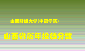 
山西财经大学在山西历年录取分数