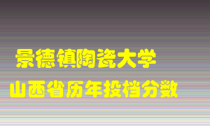 
景德镇陶瓷大学
在山西历年录取分数